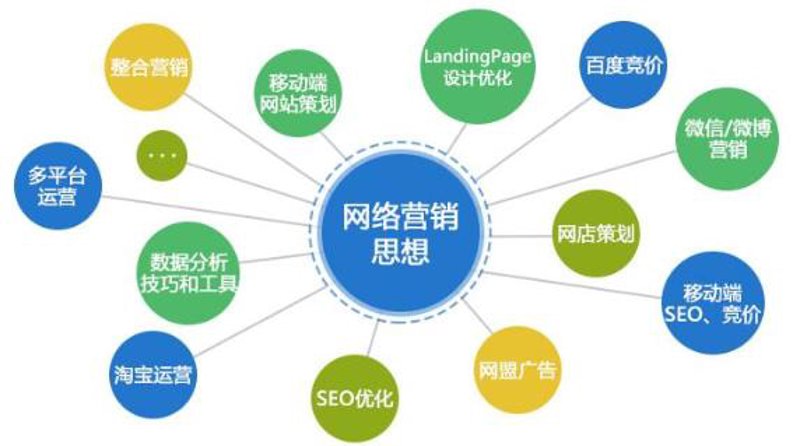 在线购物：打破传统，开启便捷生活的新篇章