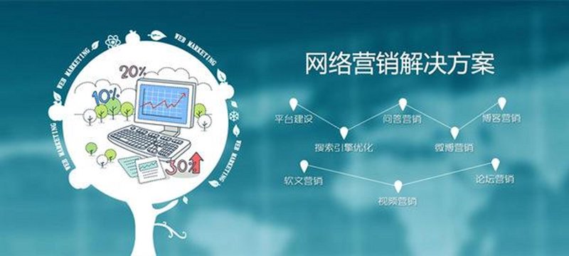 电商服务是做什么？——案例解读