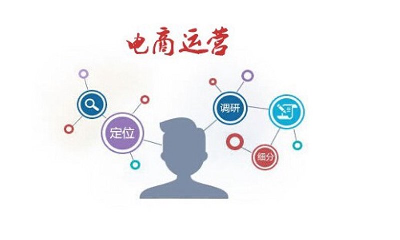 淘宝网：电商行业的风向标